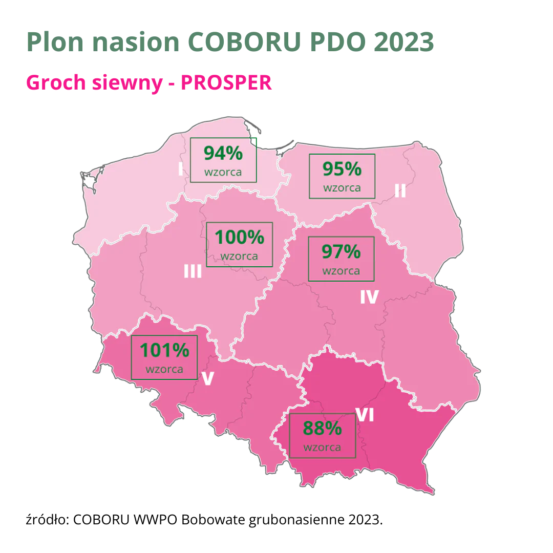 groch siewny prosper plon nasion coboru pdo 2023 mapka v5